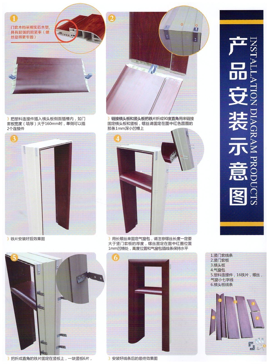 门业图片-产品安装示意图门套线安装示意图图片